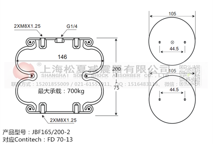 JBF165/200-2橡膠<a href='http://m.yfstny.com/' target='_blank'><u>空氣彈簧</u></a>