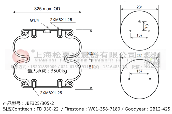 JBF325/305-2橡膠<a href='http://m.yfstny.com/' target='_blank'><u>空氣彈簧</u></a>